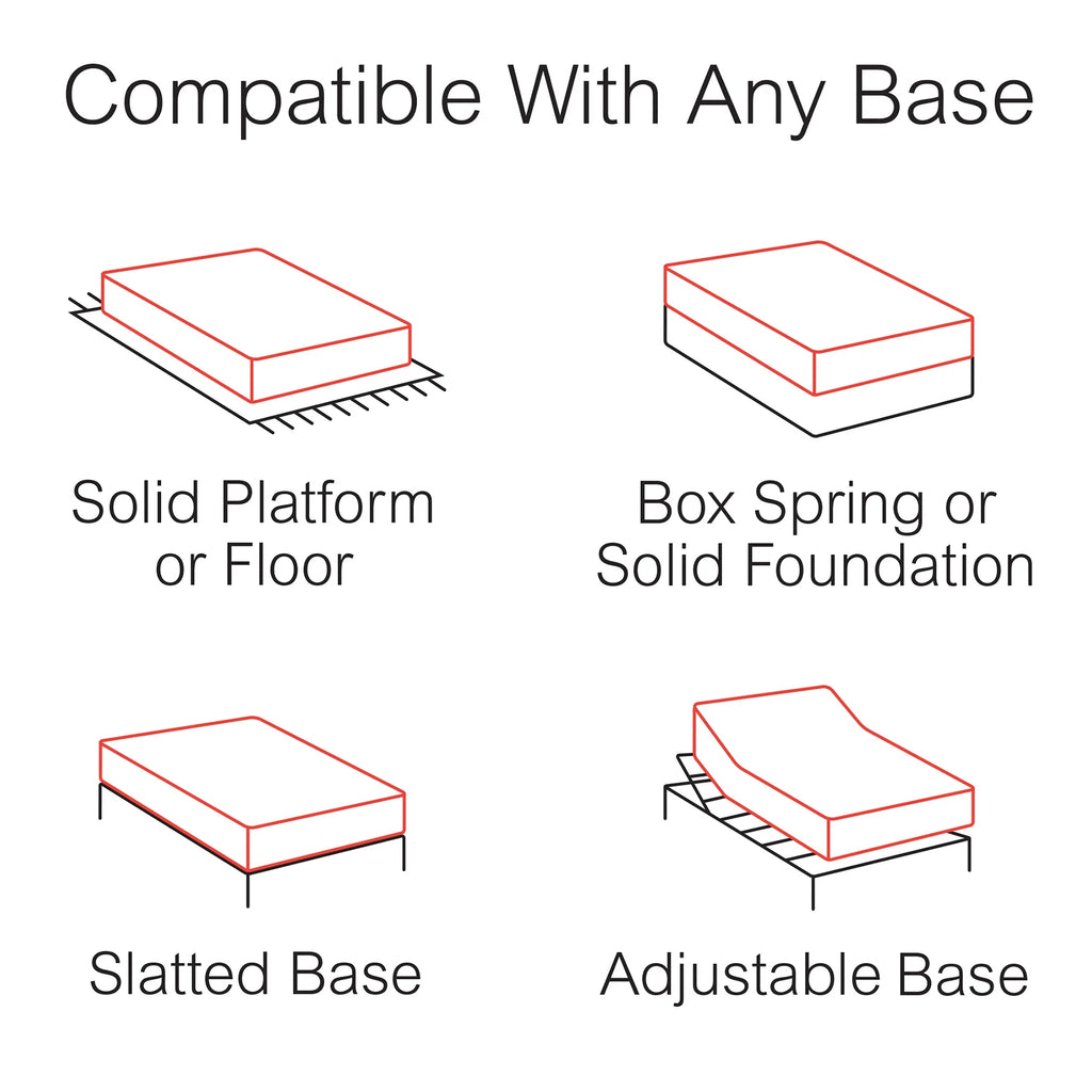 Gel Memory Foam Mattress, Twin, Plush O3240