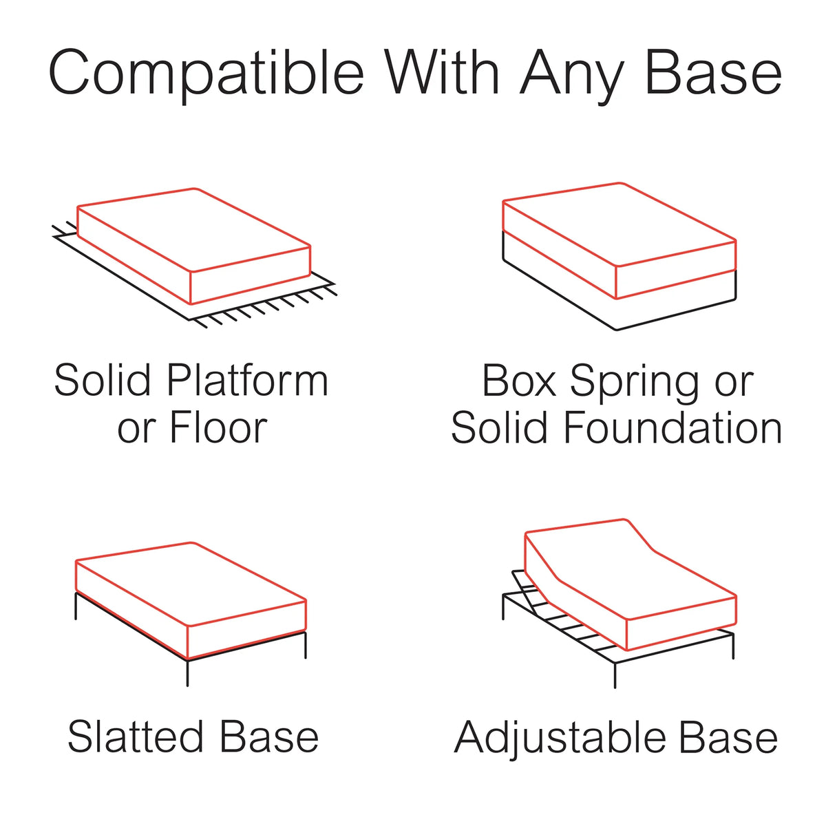 Gel Memory Foam Mattress, Twin, Plush O3240