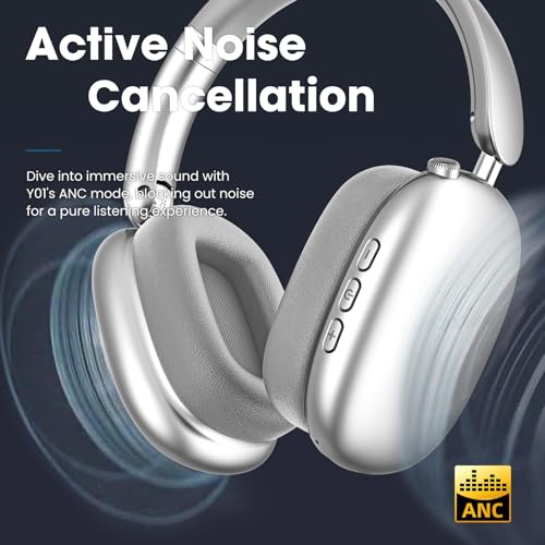 Wireless Over Ear Noise Canceling Bluetooth 5.3 Headphones S18193