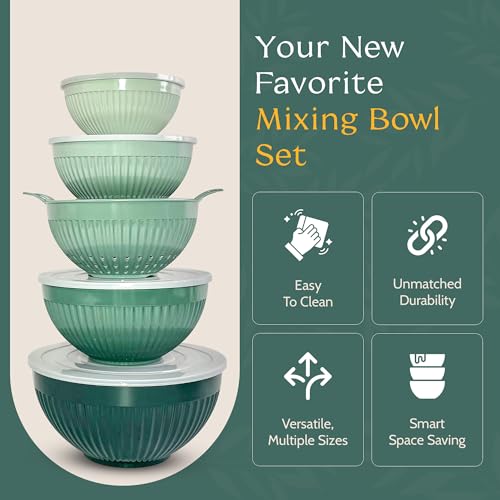 Navy 5 Piece Melamine Mixing Bowl Set with Lids and Colander H8117