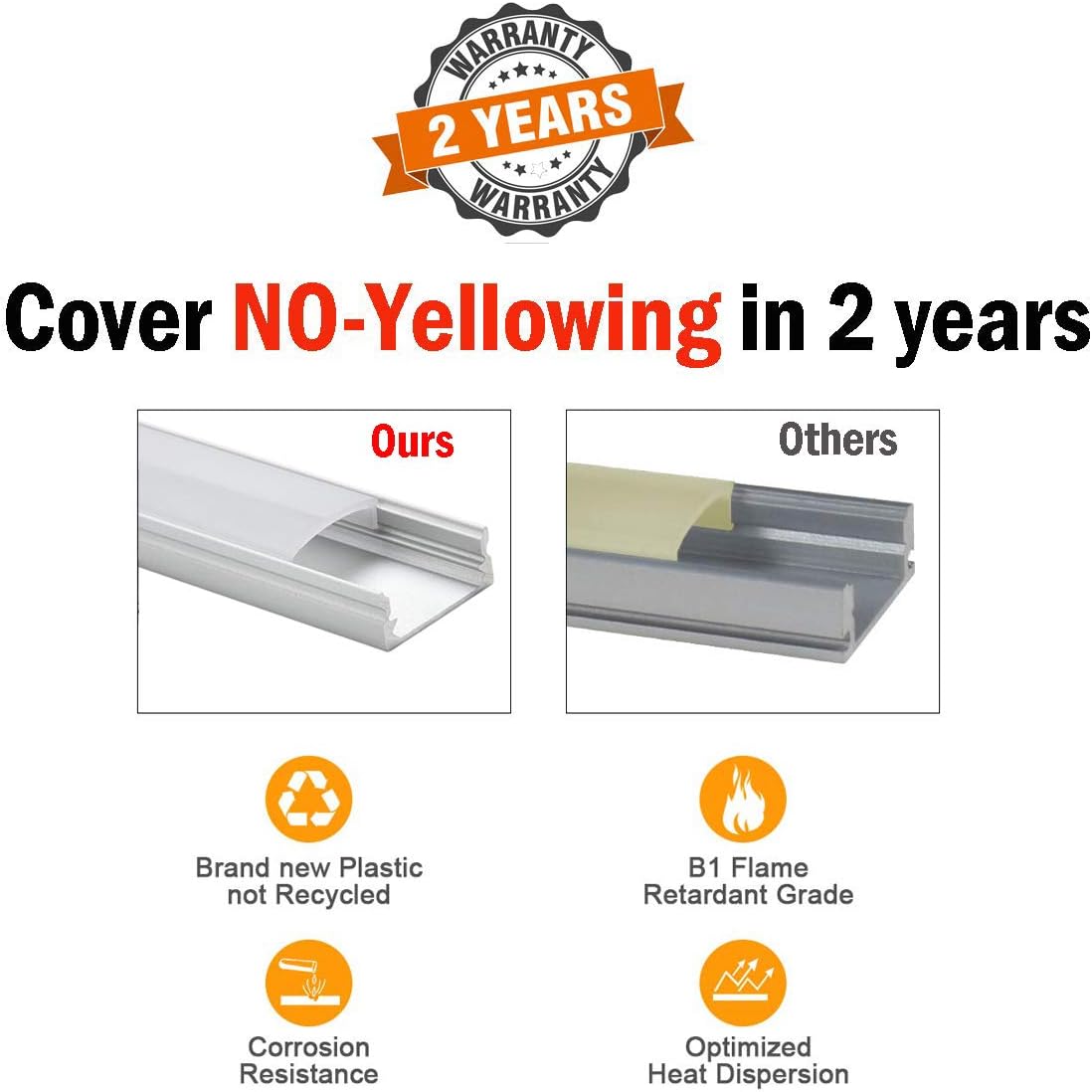 10-Pack 6.6ft U Shape LED Aluminum Channel System with Milky Cover, End Caps and Mounting Clips B905792