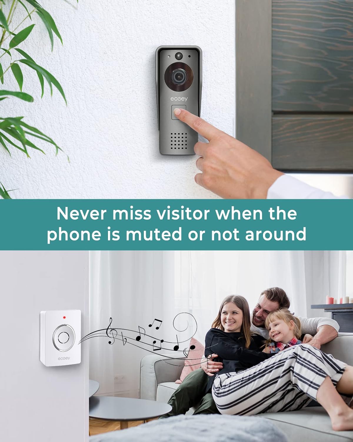 Video Doorbell Camera with Two-Way Audio and 1080P HD B217105