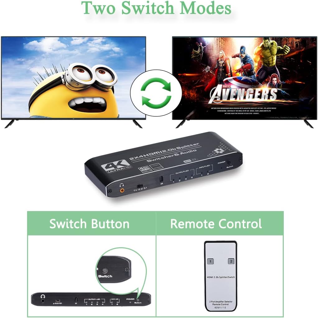 4K HDMI Splitter 2x4 with Audio Extractor and IR Remote Control, Pack of 2 Z510060