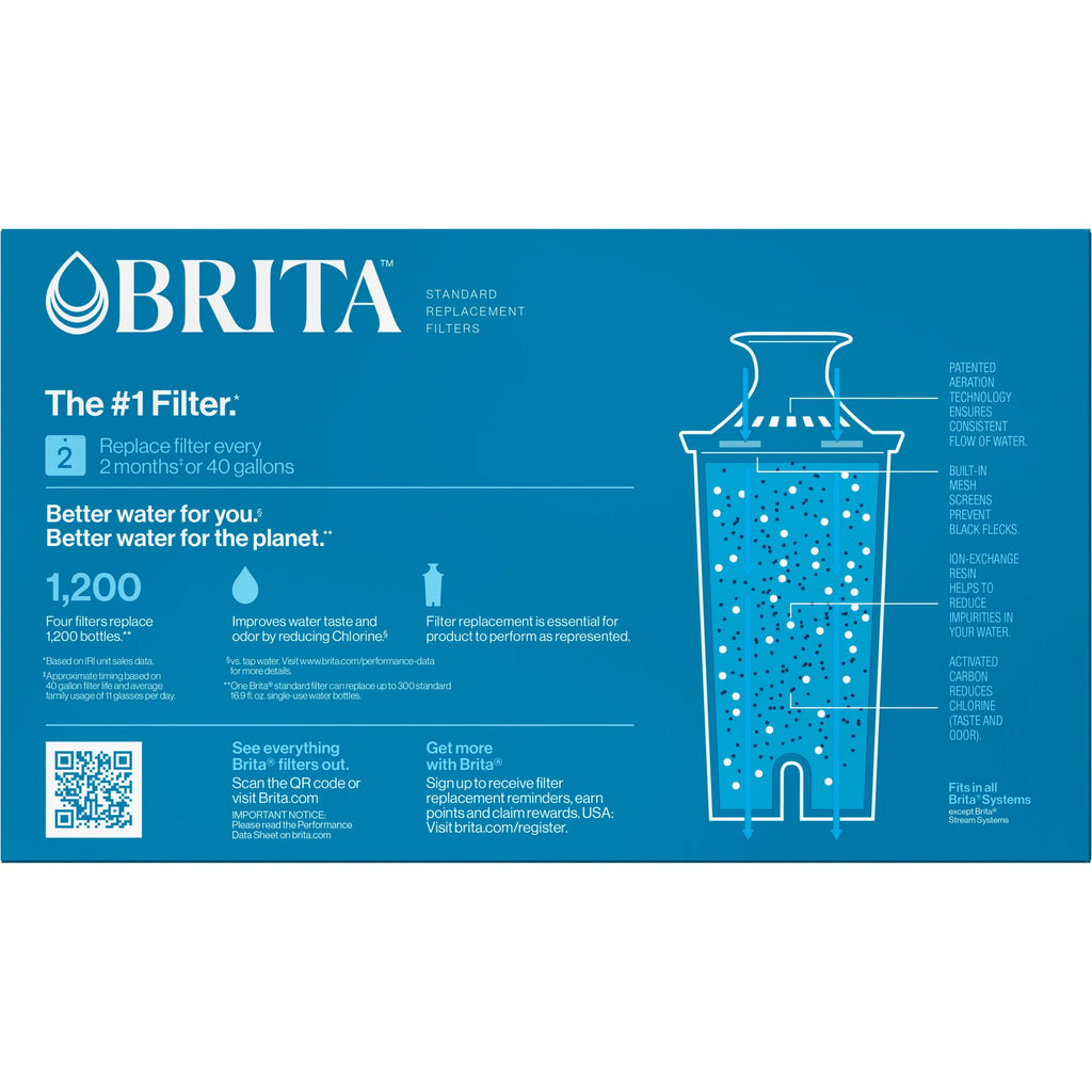 White 4 Replacement Water Filters F577