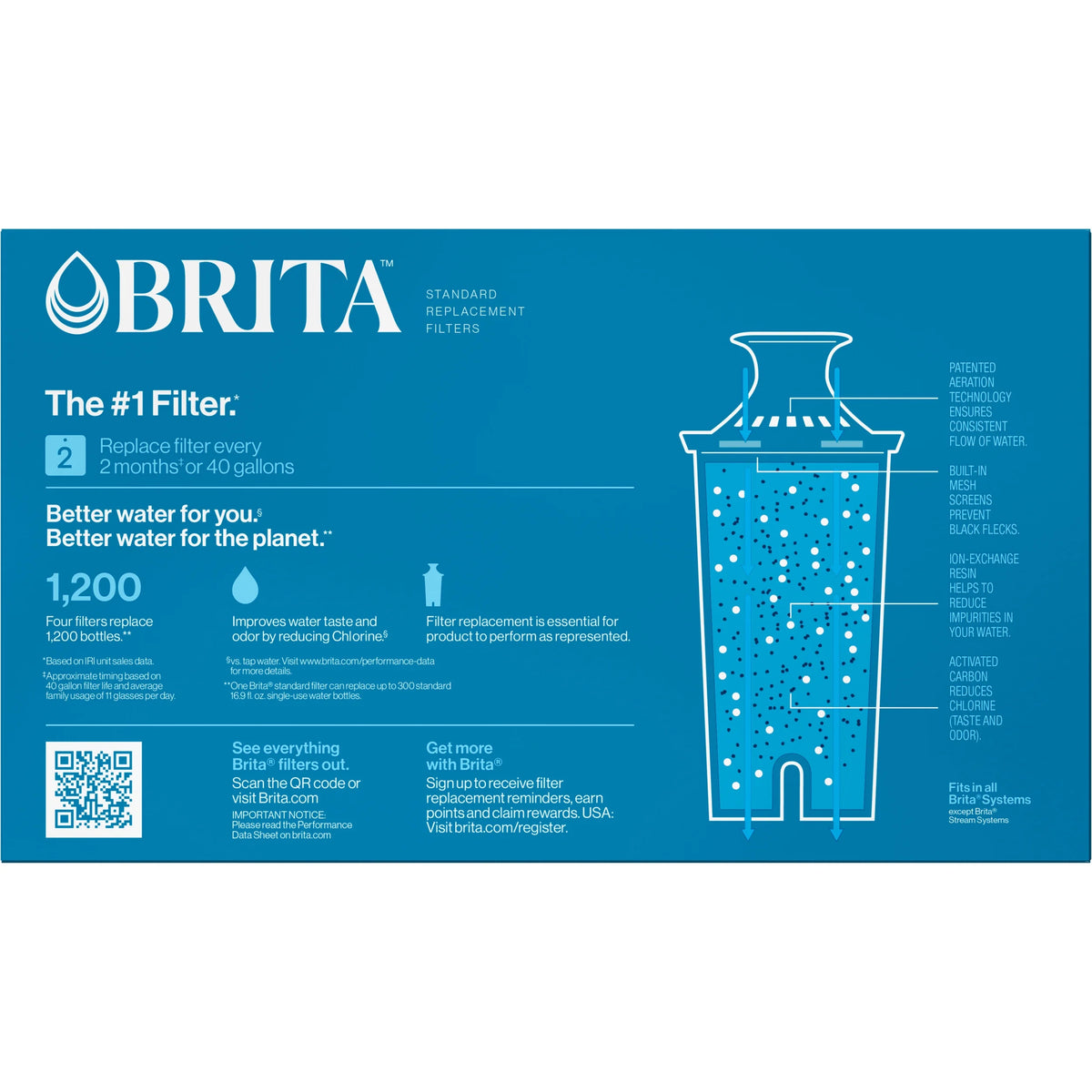 White 4 Replacement Water Filters F577