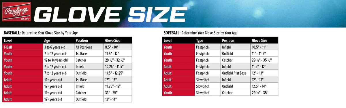 12 3/4" Fastpitch Glove P558582