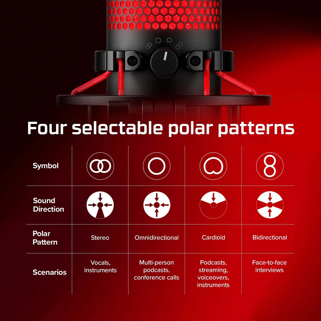 USB Condenser Gaming Microphone with Shock Mount and Pop Filter W11128