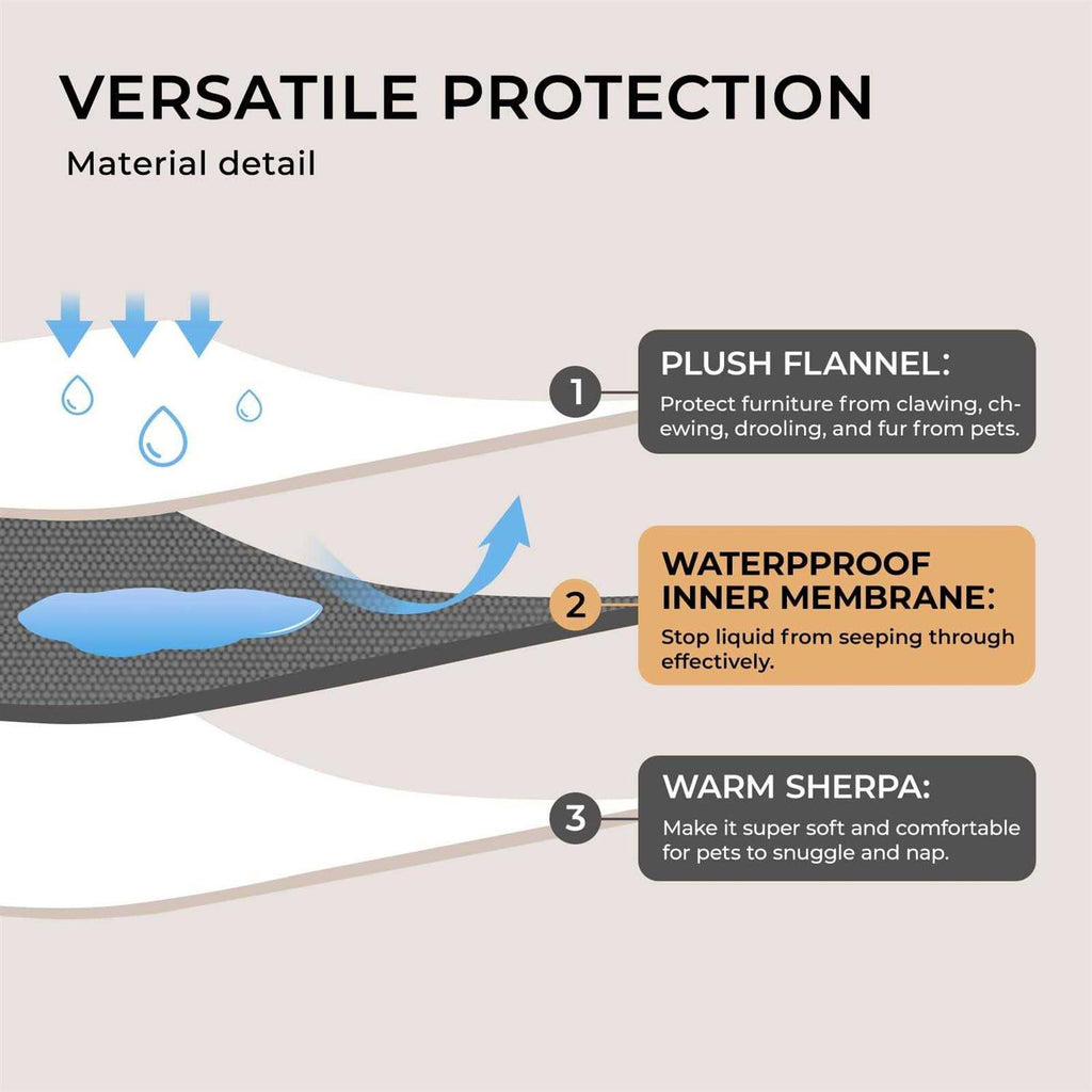 Waterproof Pet Blanket Z38767