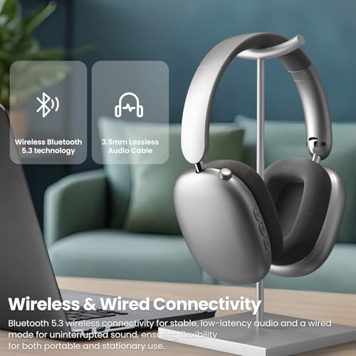 Wireless Over Ear Noise Canceling Bluetooth 5.3 Headphones S18193