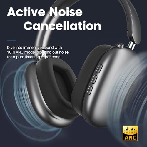 Wireless Over Ear Noise Canceling Bluetooth 5.3 Headphones S18193