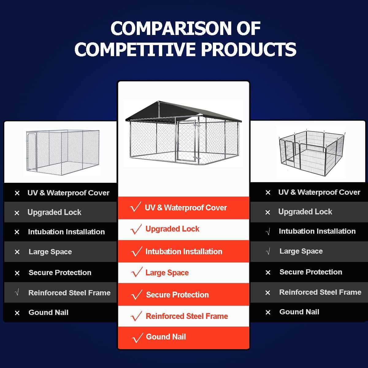 Outdoor Dog Kennel Dog Playpen Heavy Duty with Large Galvanized Chain Link I2967