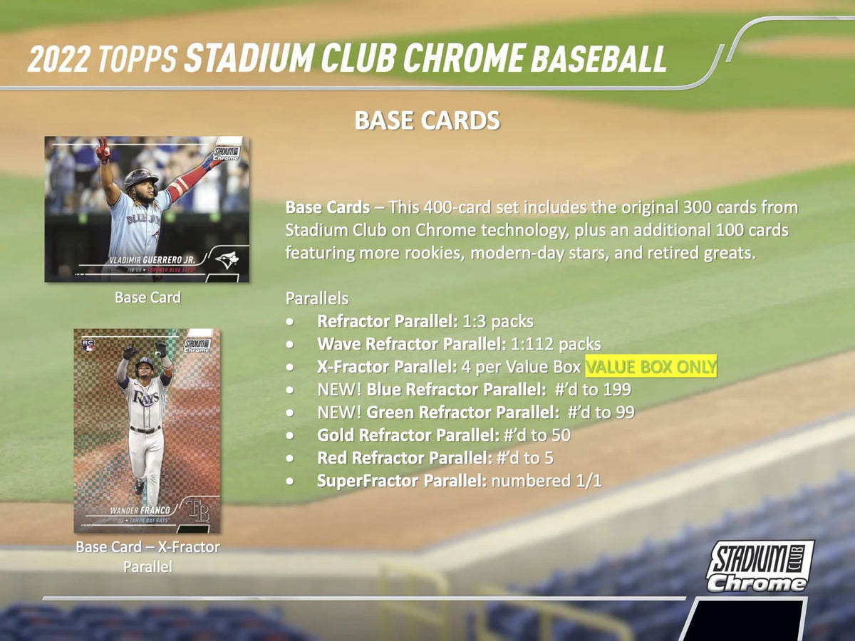 MLB Baseball Trading Cards Blaster Box U49788