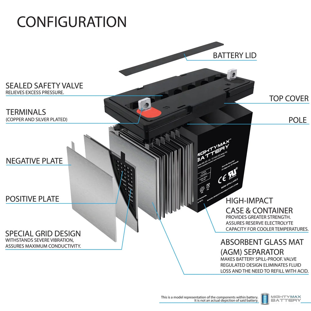 12V 55Ah Deep Cycle Battery A562