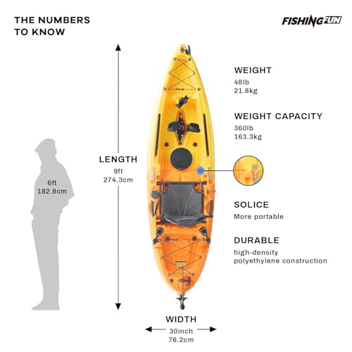 9ft Modular Kayak with Pedal Drive Sit On Top Fishing Kayak M279