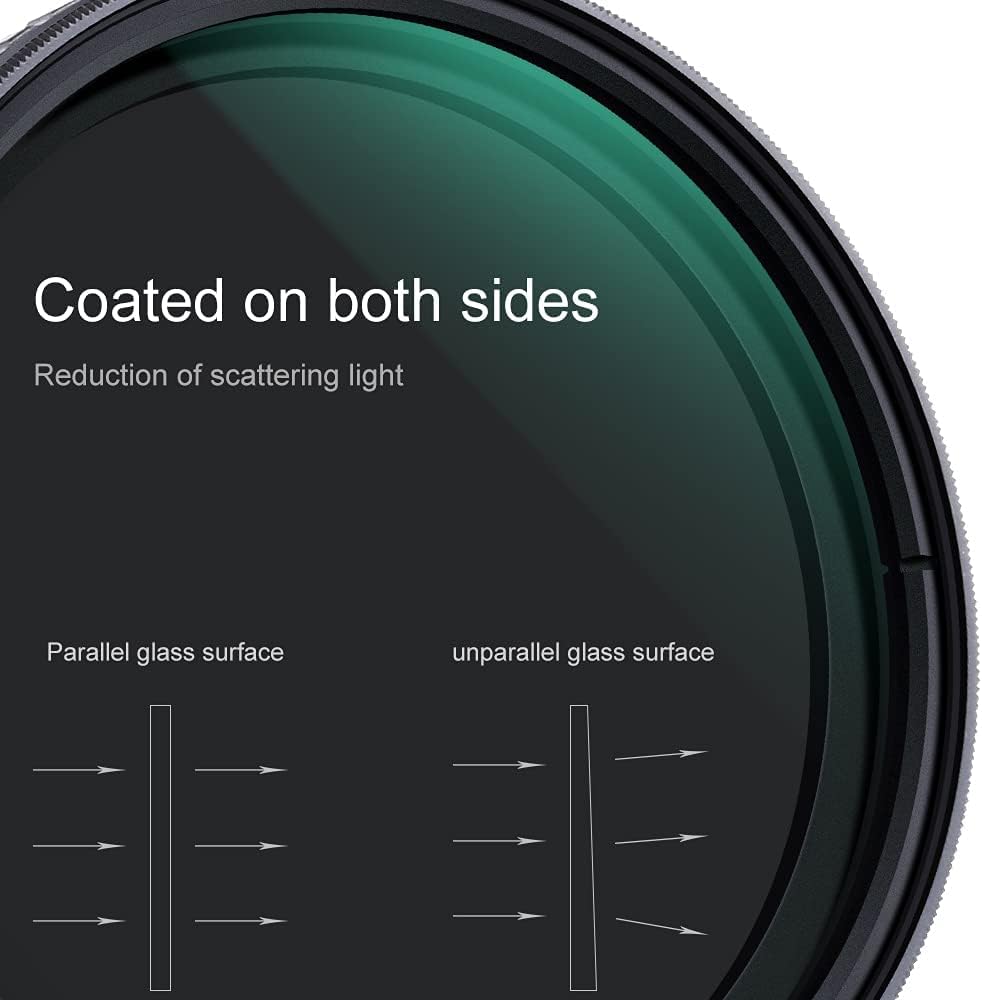 55mm Variable ND Filter ND2-ND32 Optical Glass with Microfiber Cleaning Cloth R966