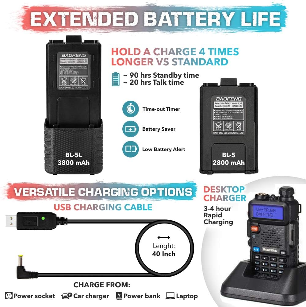 8W Two Way Radio with 3800mAh and 2800mAh Batteries W94601