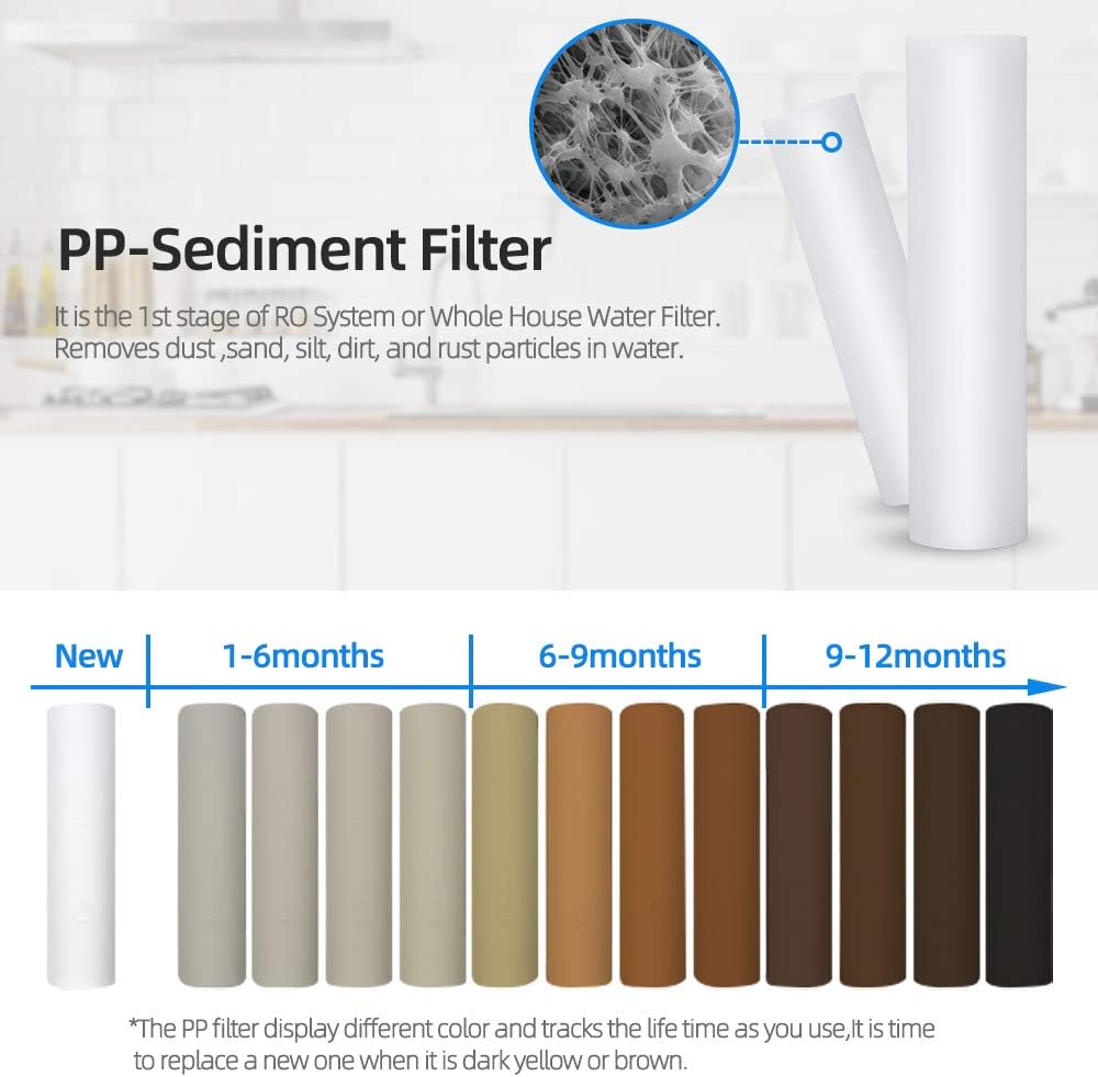10 Inch Whole House Replacement Water Filters Set with PP Sediment and Carbon Block, 5 Micron, Pack of 2 X2415