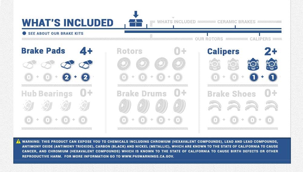 Red Powder Coated Calipers + Ceramic Brake Pads A243