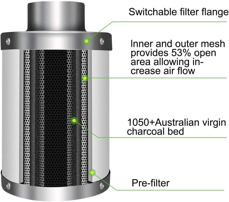 6 Inch 442 CFM Inline Fan with Carbon Filter Ducting and Rope Hangers K8098