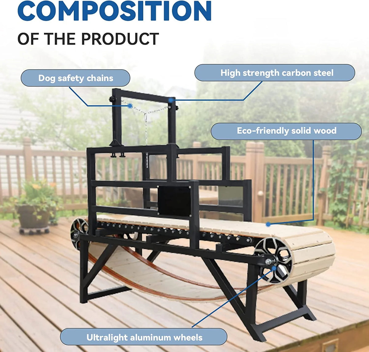 Dog Treadmill 10MPH U54001