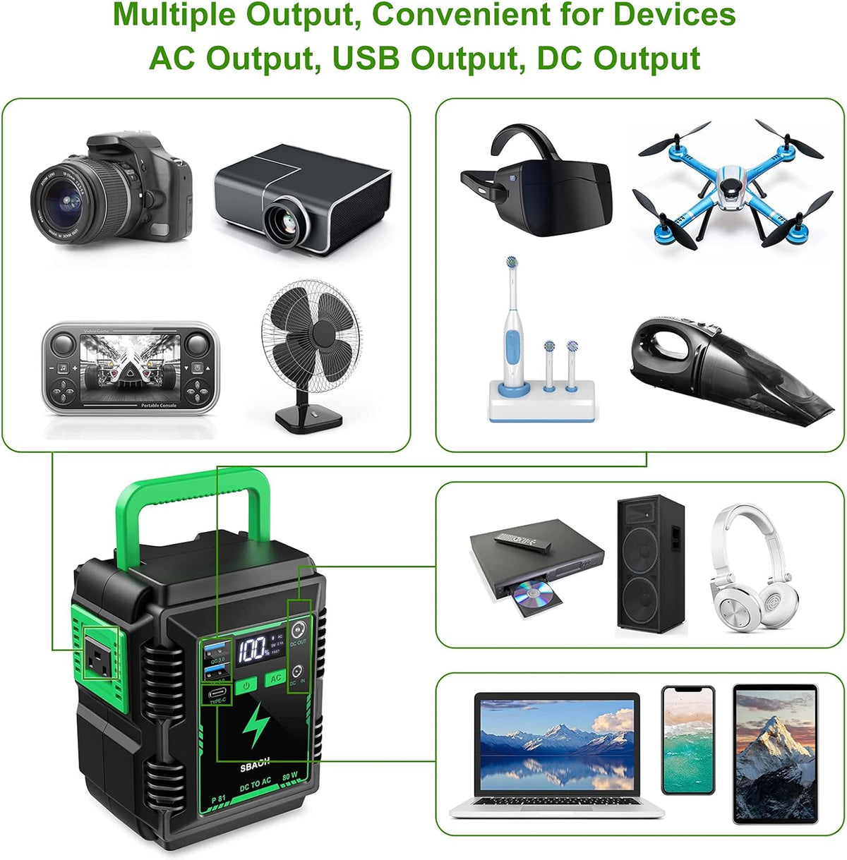 Portable Power Station 110V 80W AC Outlet Lithium Battery F6109