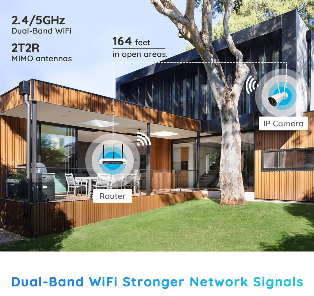 5MP HD Dual Band WiFi Security Camera with Night Vision G990