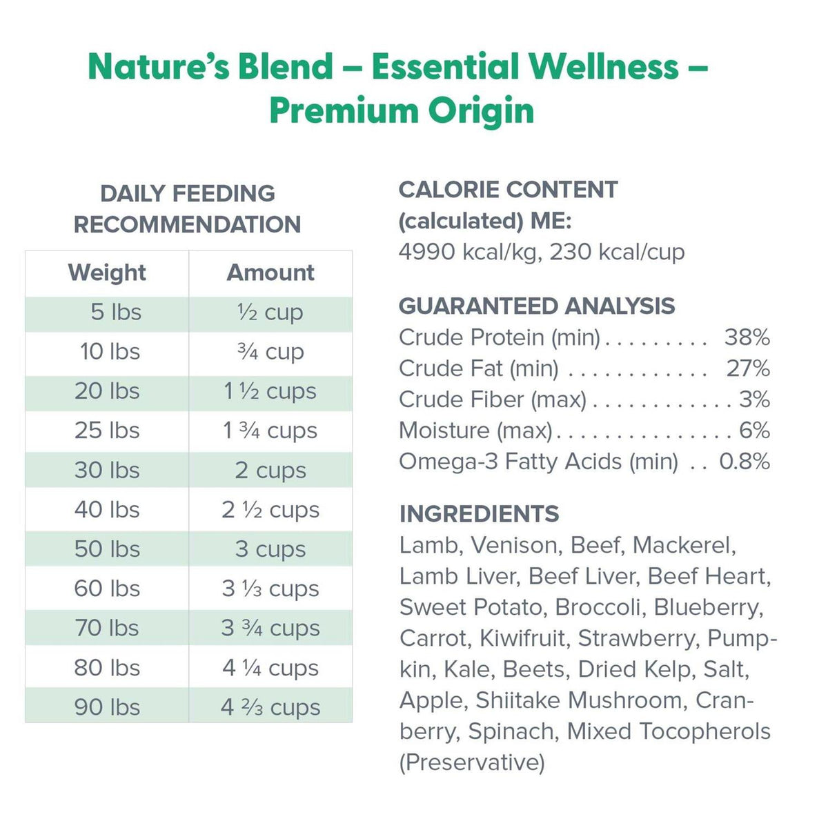 Freeze-Dried Dog Food K453882
