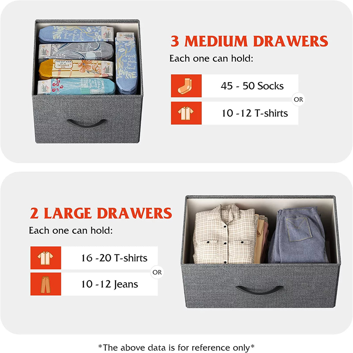 5 Drawer Fabric Dresser with Wood Top H5077