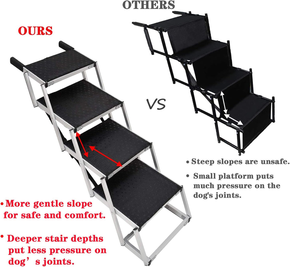 Foldable Aluminum Pet Stairs with Non-slip Surface G7106