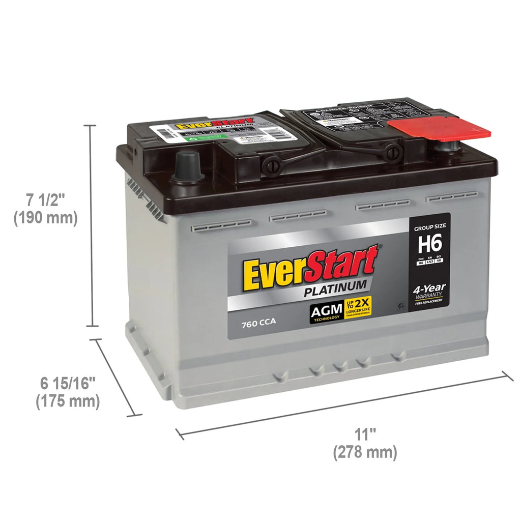 AGM Automotive Battery Group H6 12 Volt 760 CCA G5718