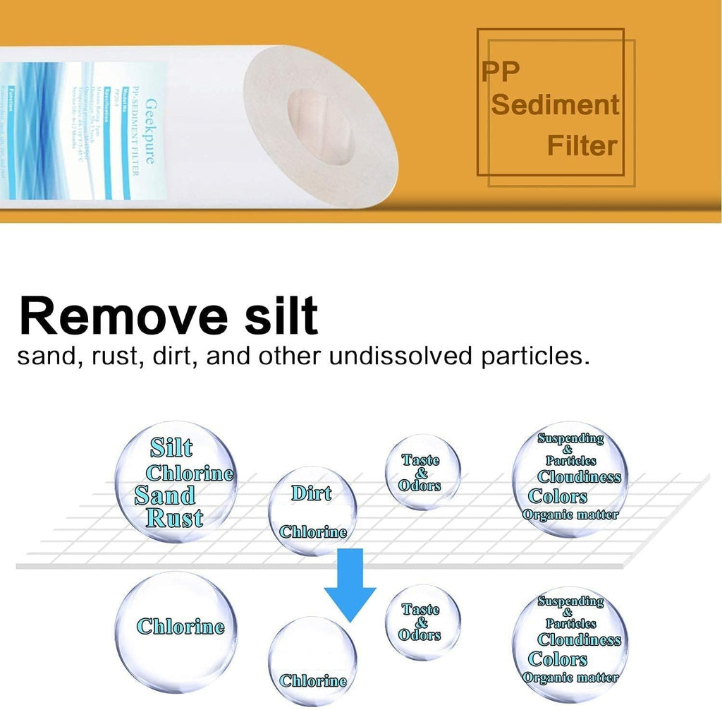 10 Inch Whole House Replacement Water Filters Set with PP Sediment and Carbon Block, 5 Micron, Pack of 2 X2415