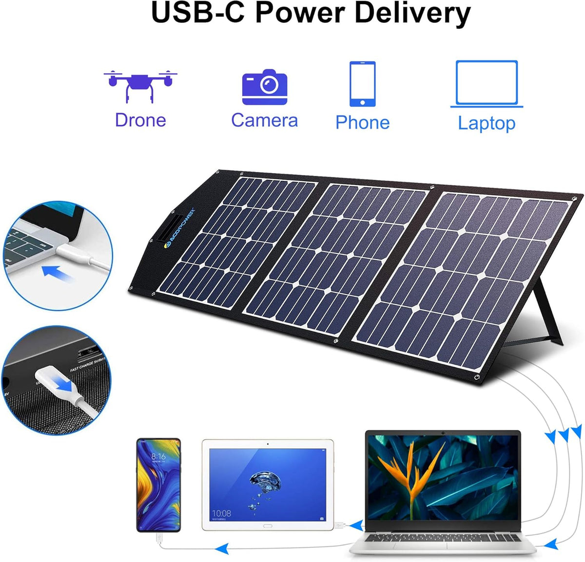 120W Foldable Solar Panel Suitcase with 20A Charge Controller D896105