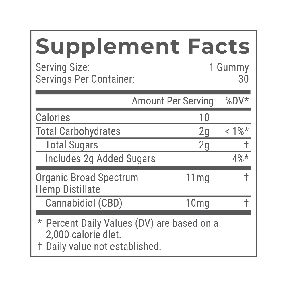 Organic CBD Gummies No THC T3543