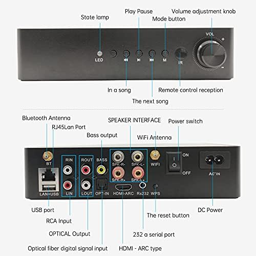 24bit 192 kHz Stereo Audio Converter with HDMI ARC to RCA X6780