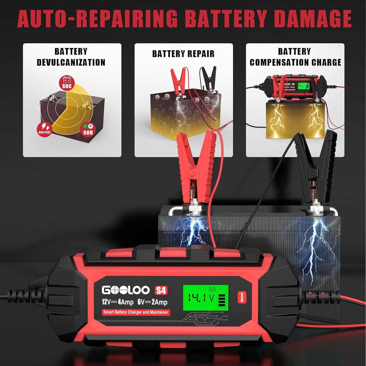 4-Amp 12V/4A Car Battery Charger Maintainer, Pack of 2 E990