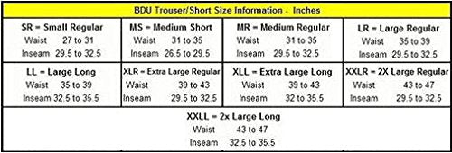 Mil-Spec Ripstop Tactical Cargo Pants N256