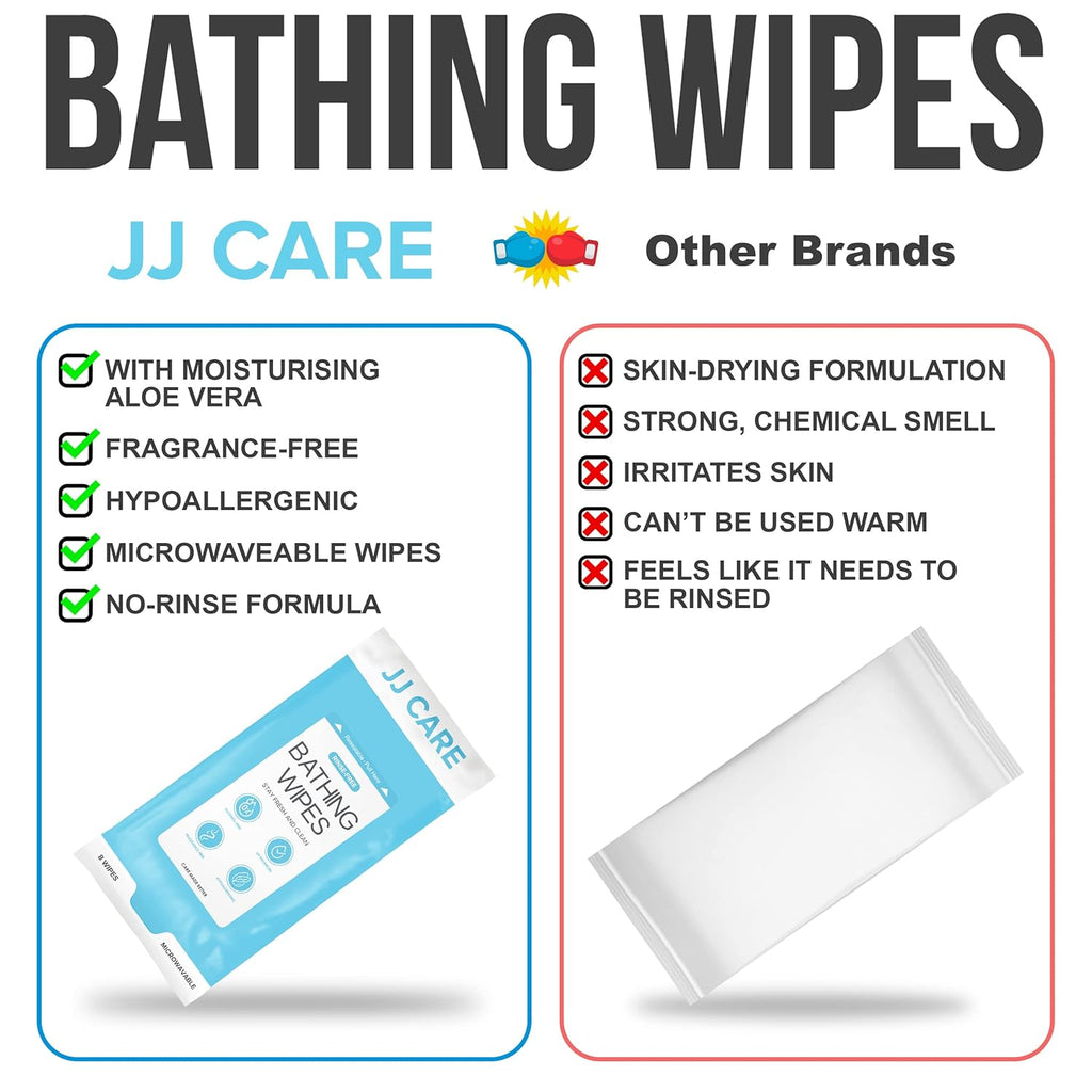 Body Wipes Pack of 2 X5890