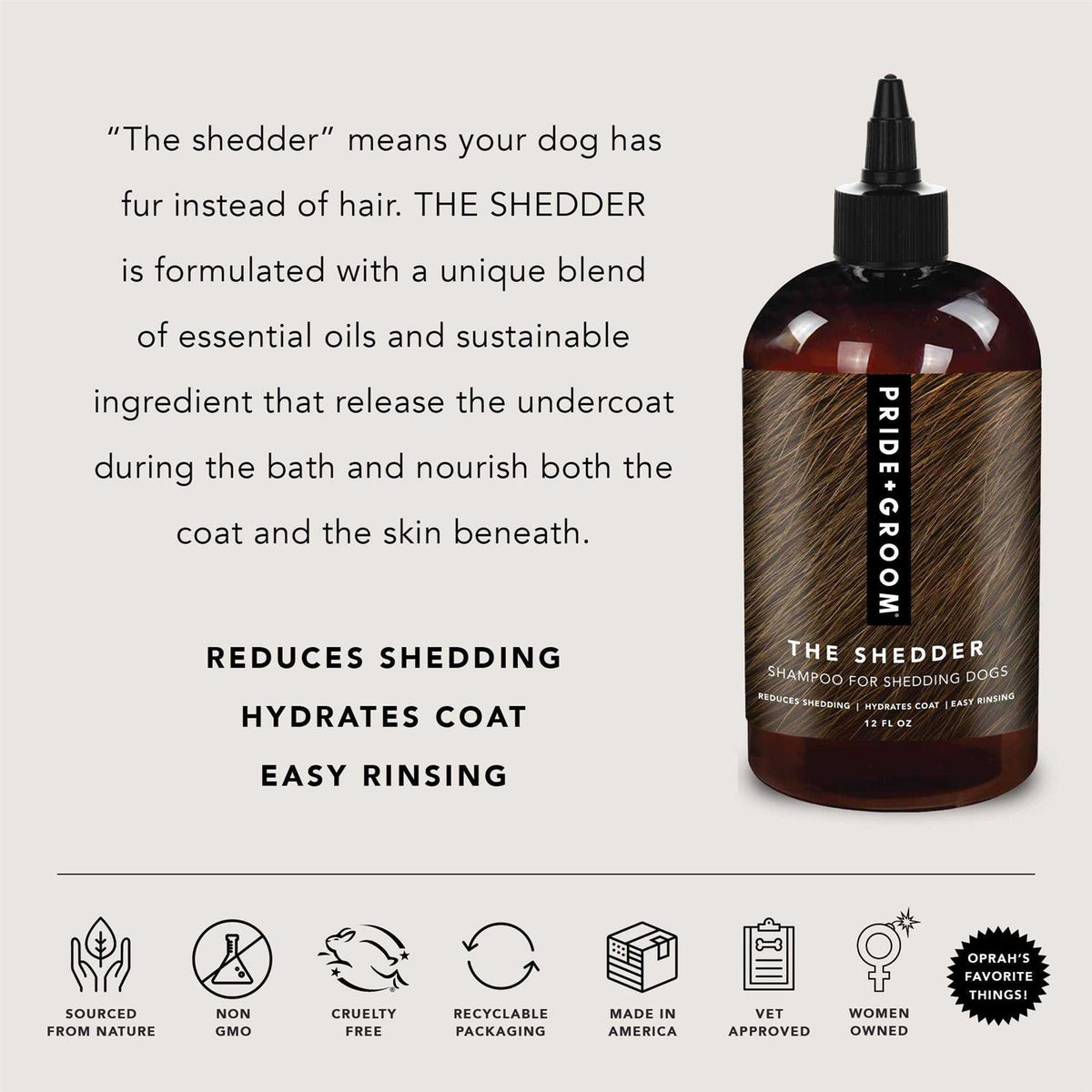 Dog Shampoo I696