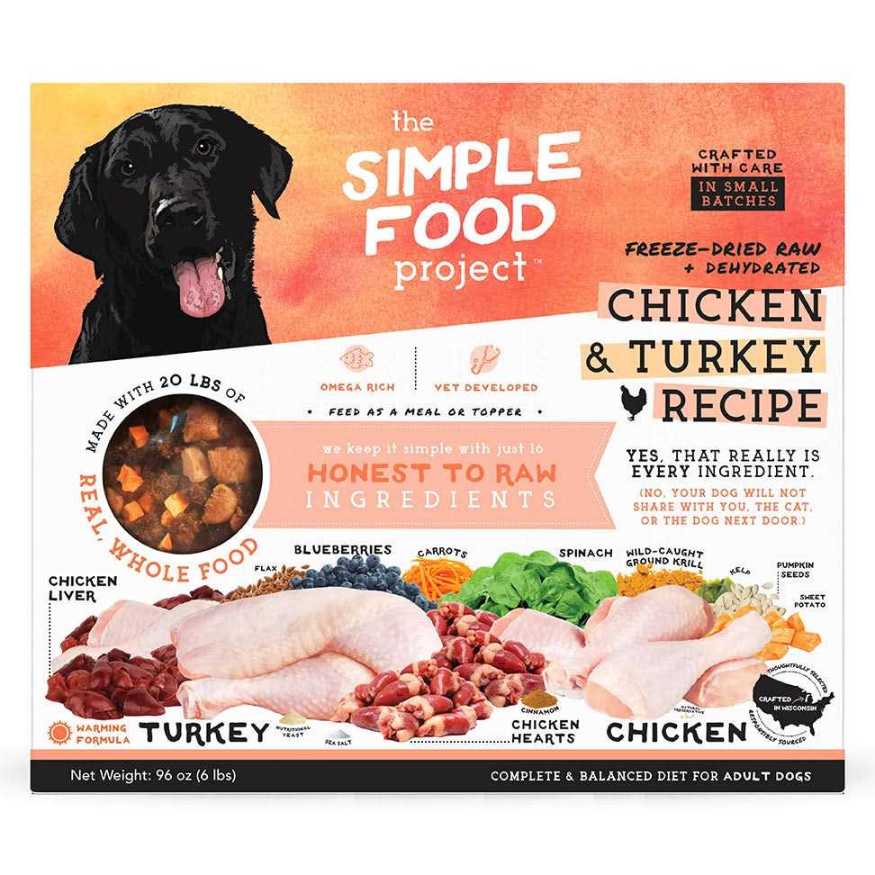 Freeze-Dried Chicken & Turkey Dog Food R79782