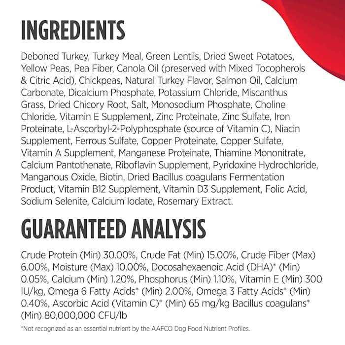 Grain Free Turkey Dog Food Y817062