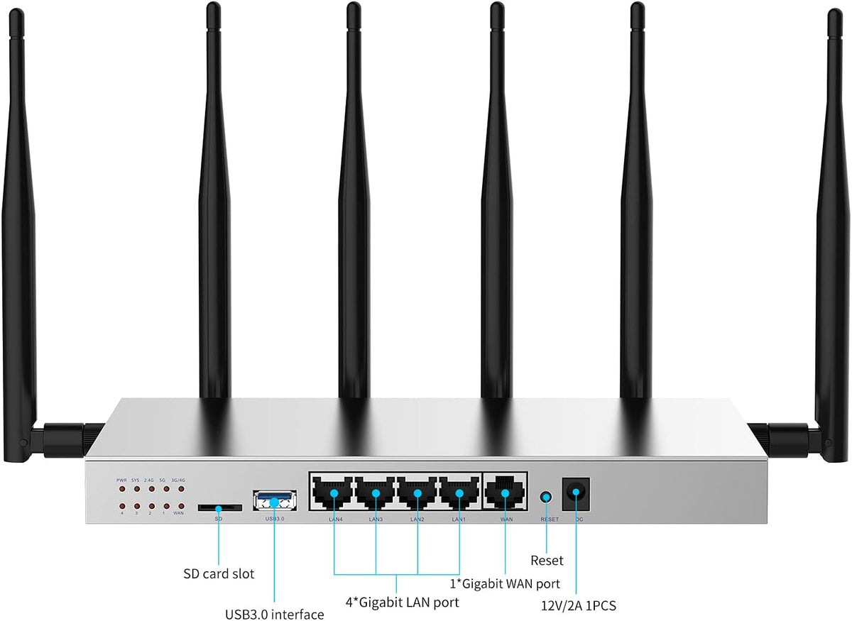 4G LTE AC1200 Dual Band Gigabit WiFi Router with SIM Card Slot USB 3.0 D279