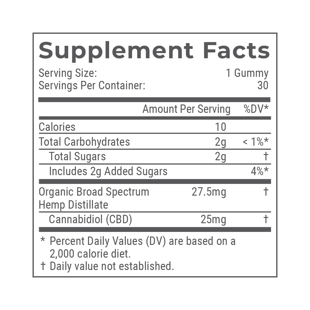 Organic CBD Gummies No THC T3543