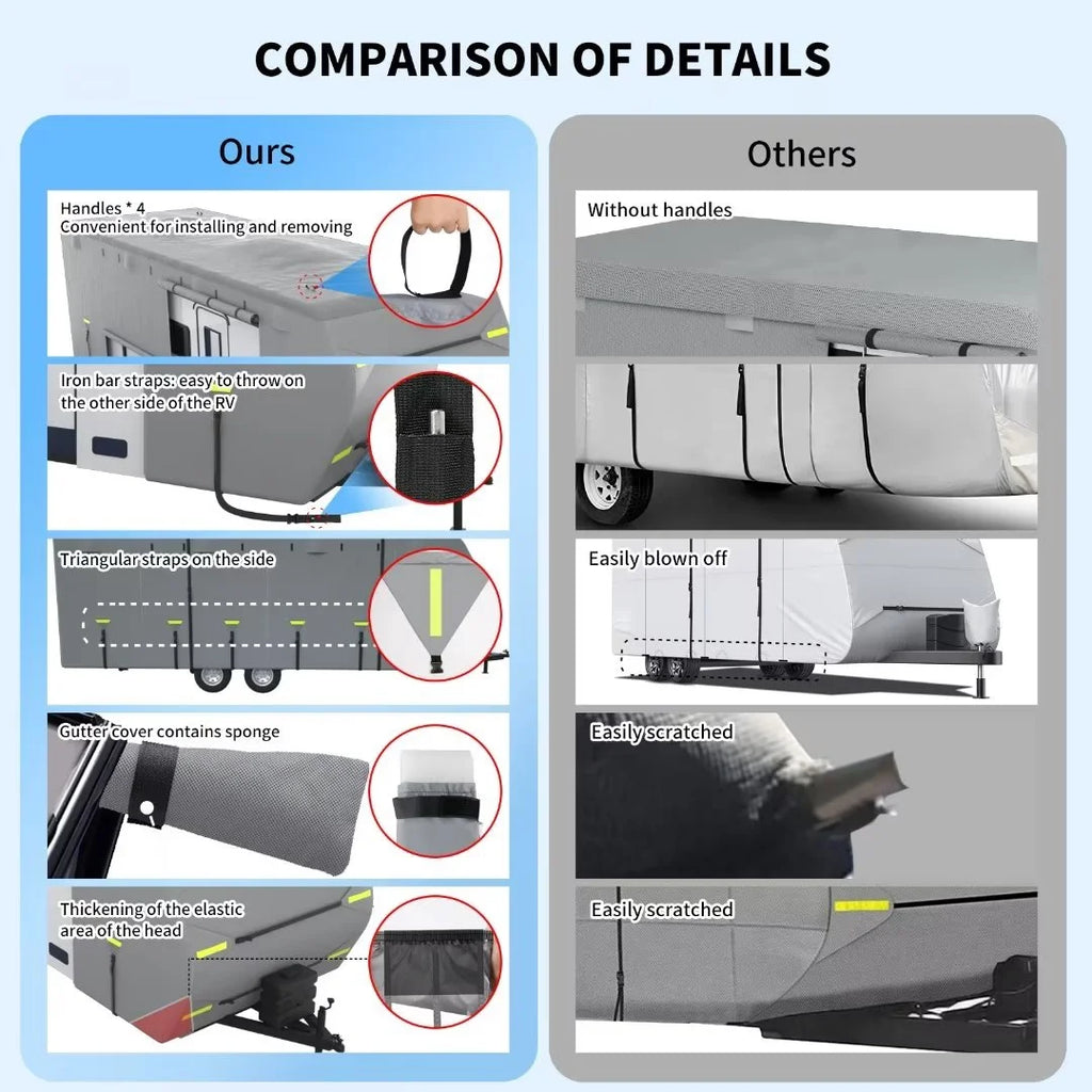 5-Layer Non-Woven Waterproof 600D Oxford Trailer Cover Y2981