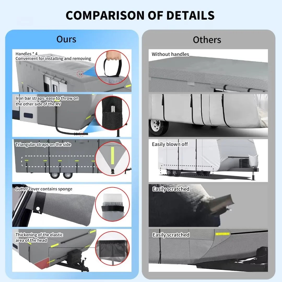 5-Layer Non-Woven Waterproof 600D Oxford Trailer Cover Y2981
