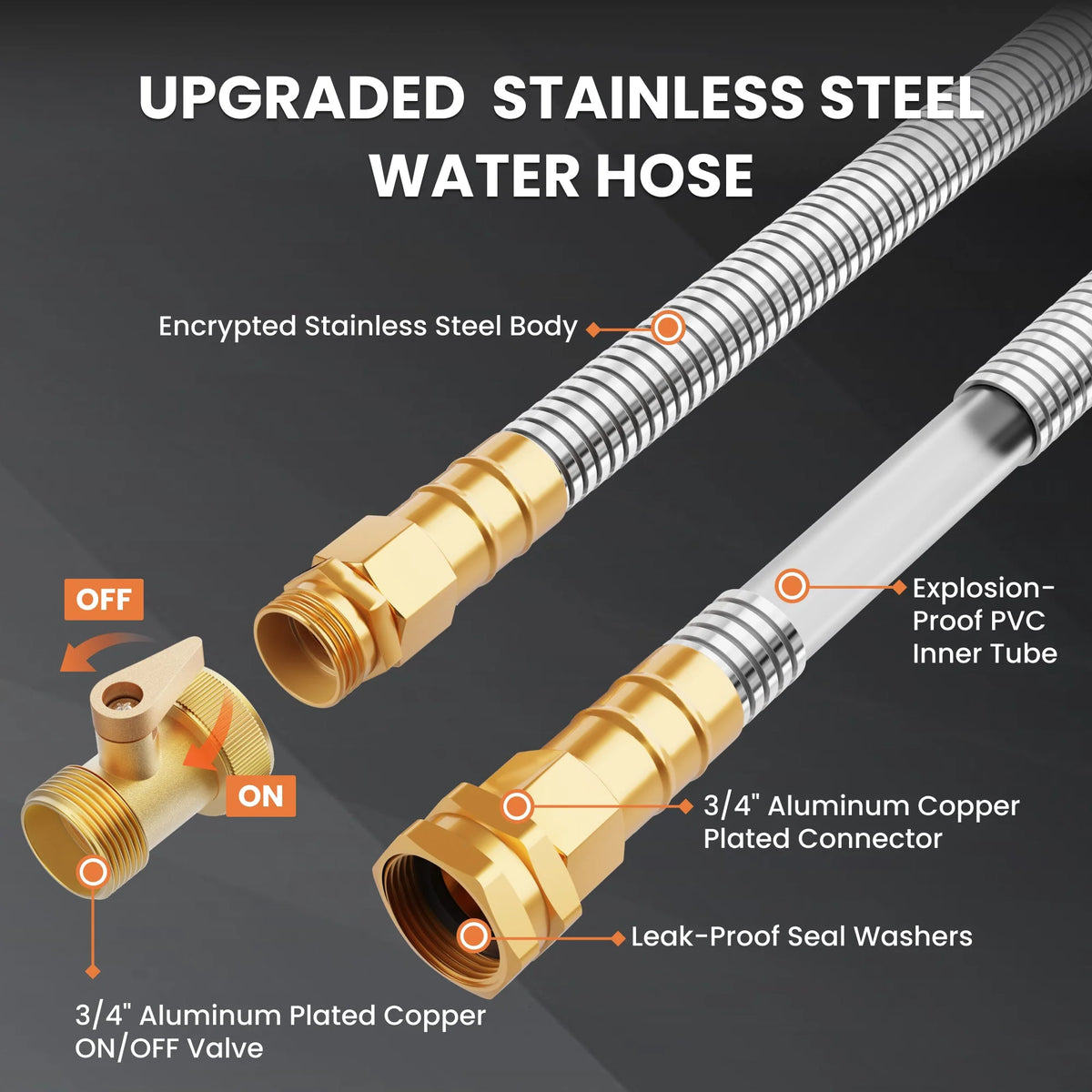 Stainless Steel Water Hose O7029