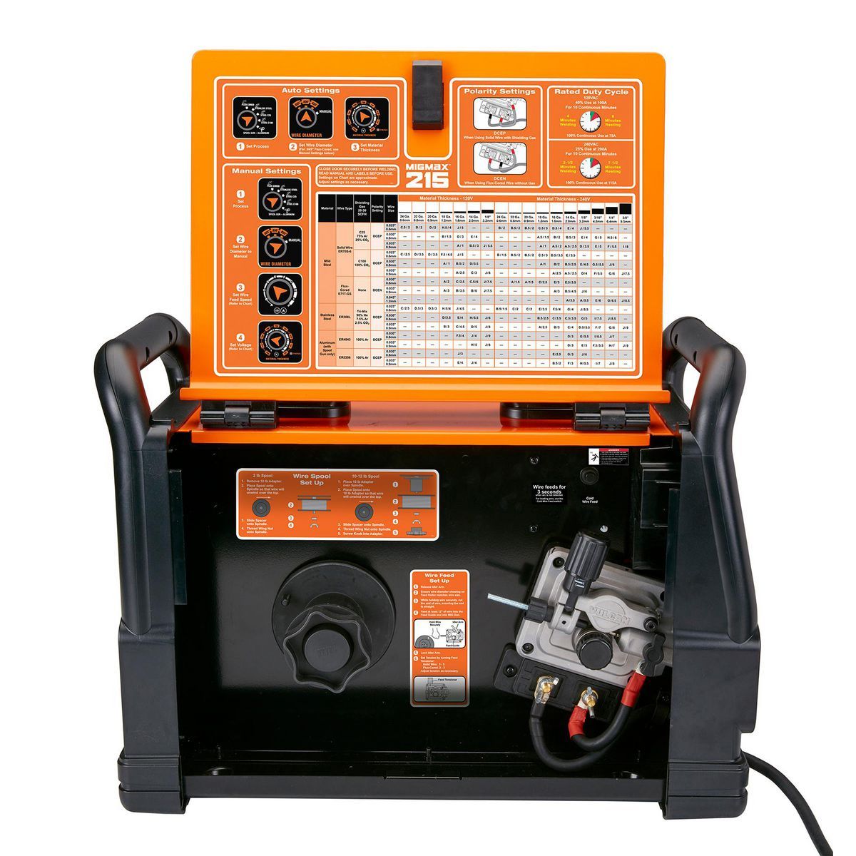 Industrial Welder with 120/240V Input W381