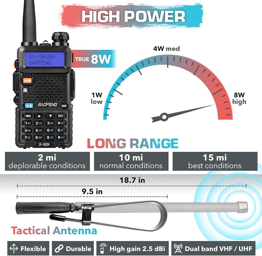 8W Two Way Radio with 3800mAh and 2800mAh Batteries W94601
