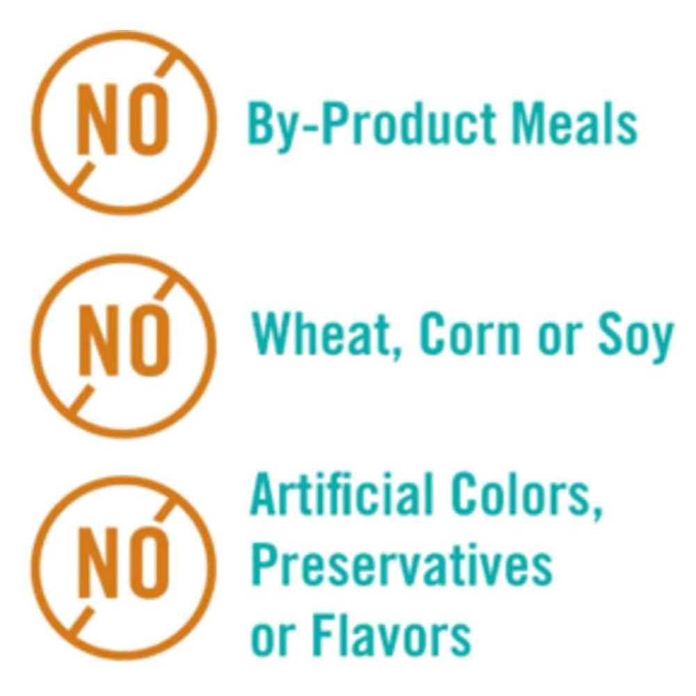 Grain Free Pea Sweet Potato Dry Dog Food E706