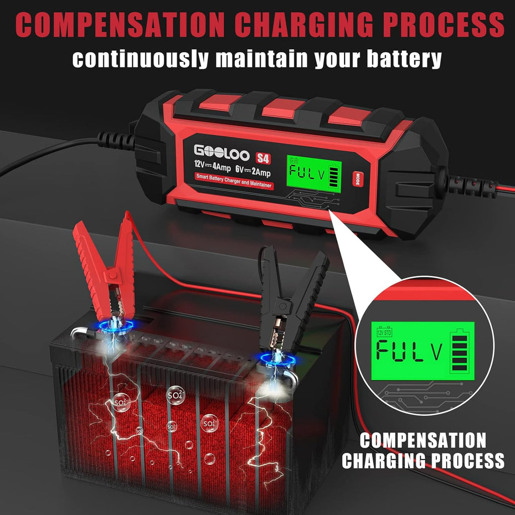 4-Amp 12V/4A Car Battery Charger Maintainer, Pack of 2 E990