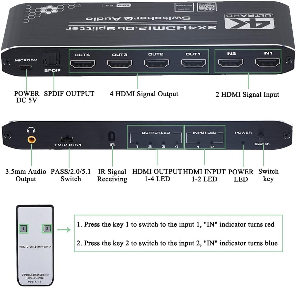 4K HDMI Splitter 2x4 with Audio Extractor and IR Remote Control, Pack of 2 Z510060